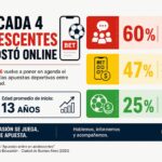 apuestas11.6
