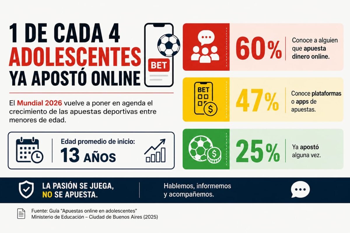 apuestas11.6