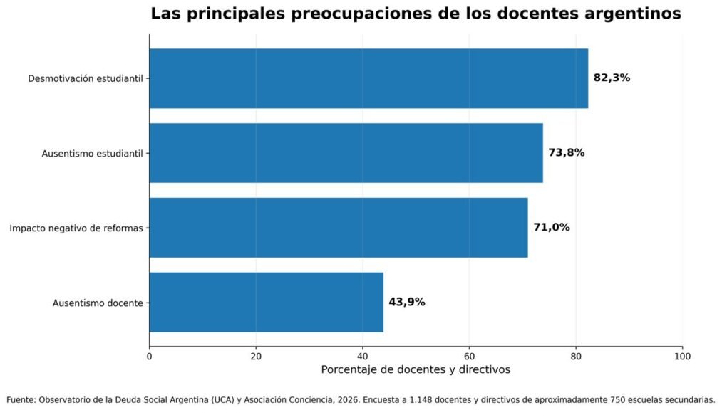 grafico 01.6