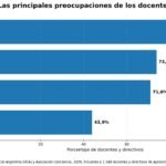 grafico 01.6