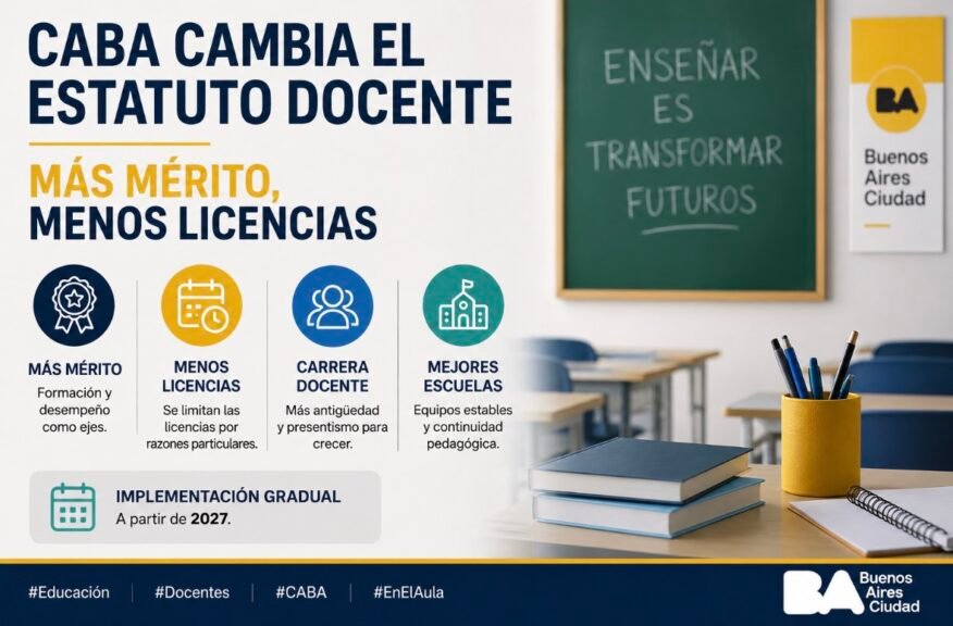 CABA cambia el Estatuto Docente: más mérito, menos licencias screenshot